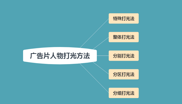 &#20048;&#40060;&#25163;&#26426;&#31449;&#20837;&#21475;&#45;&#20048;&#40060;&#111;&#110;&#108;&#105;&#110;&#101;&#40;&#20013;&#22269;&#41;